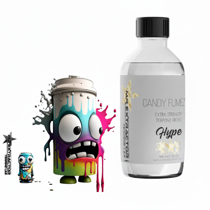 Candy Fumez Terpene Profile