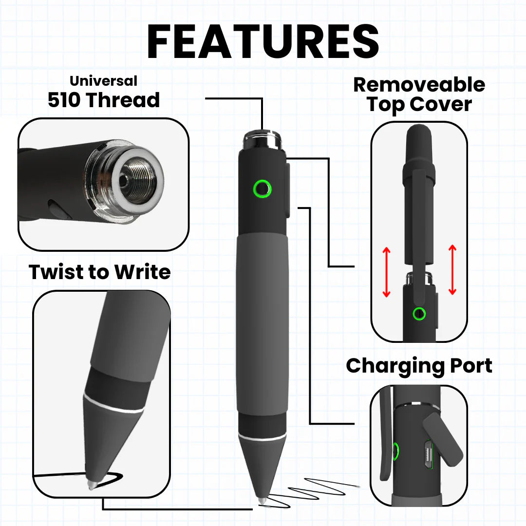 Smyle Labs Penjamin Cart Pen – Discreet 510 Vape Battery Pen UK