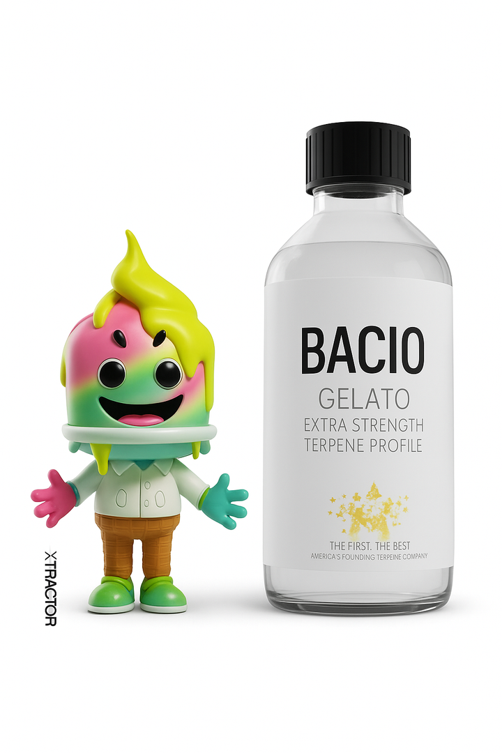 Bacio Gelato Terpene Profile