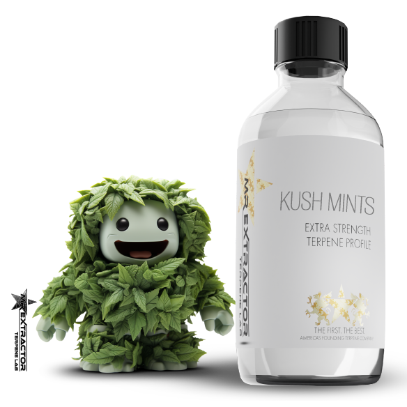 Kush Mints Terpene Profile